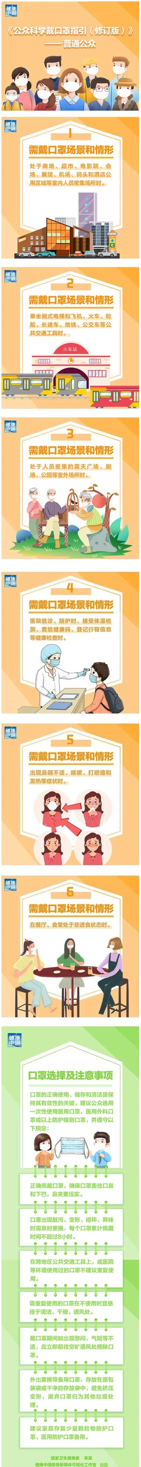 《公众科学戴口罩指引（修订版）》——普通公众